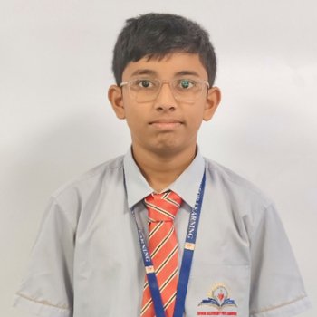 Bishwanth B 